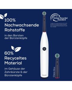 Brosse à Dents Électrique TB15 - Beurer | Hygiène Bucco-Dentaire