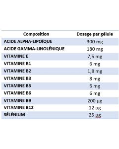 Nan AspiNerv Fort - Complément Stress & Moral - 15 Comprimés