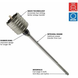 Couronne Pour Scie Cloche à Béton électrique SDS PLUS - 500X90 mm