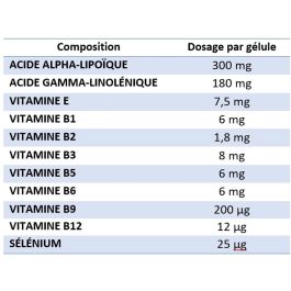Nan AspiNerv Fort - Complément Stress & Moral - 15 Comprimés