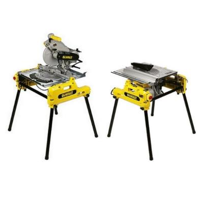 Scie Circulaire Combinée à Table DEWALT DW743N – 250mm, 2000W