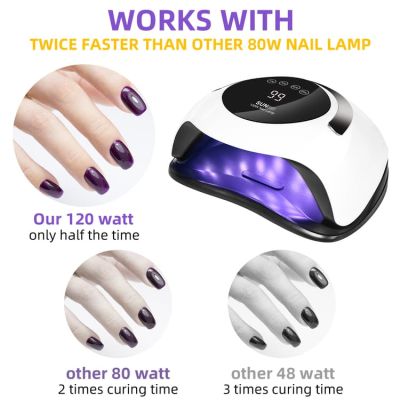 Lampe UV/LED SUN 120W – Séchage rapide pour ongles